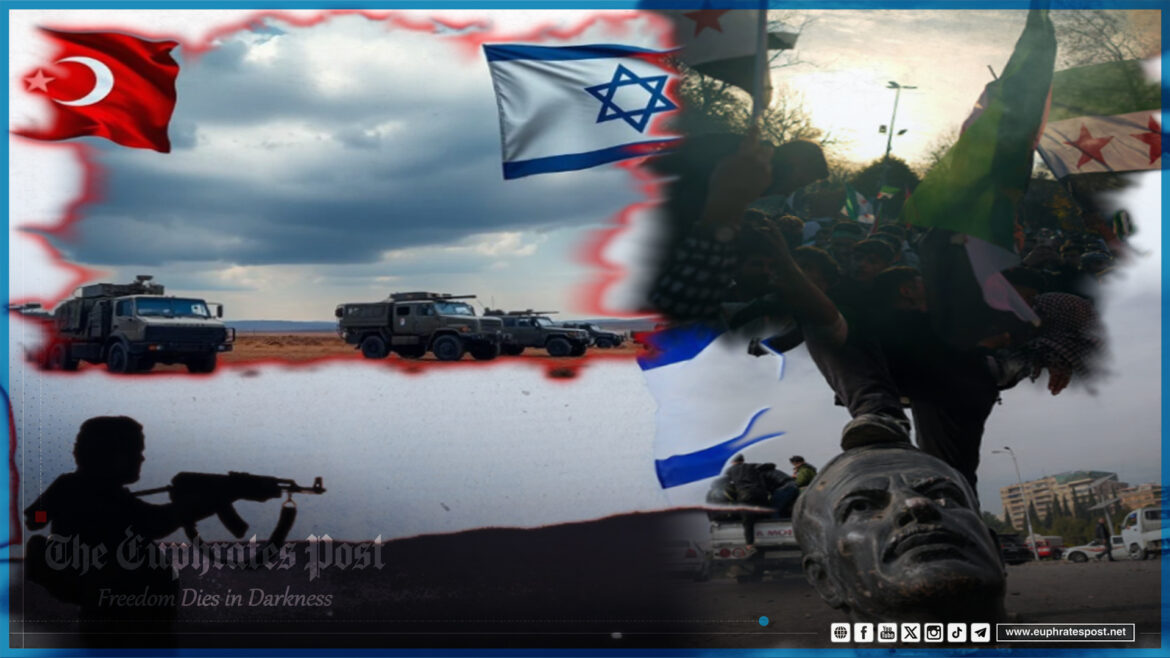 Euphratespost- Translation – Reports and Follow-ups